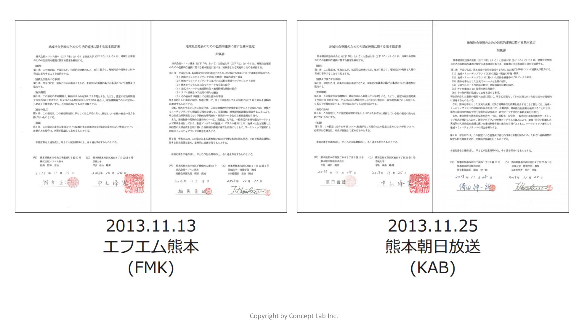 KABと包括連携協定締結